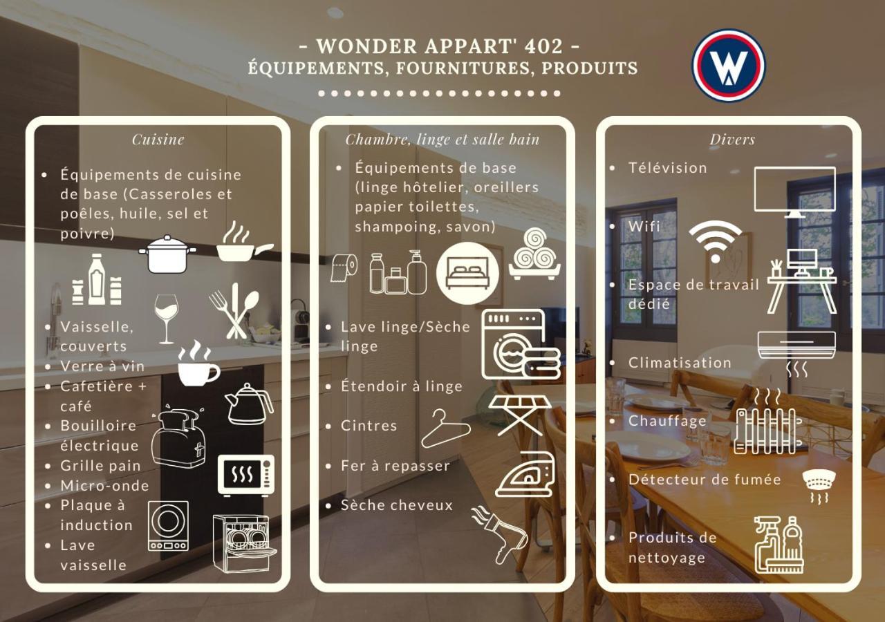 Wonder Appart' 402 - Vue Sur Garonne Toulouse Dış mekan fotoğraf